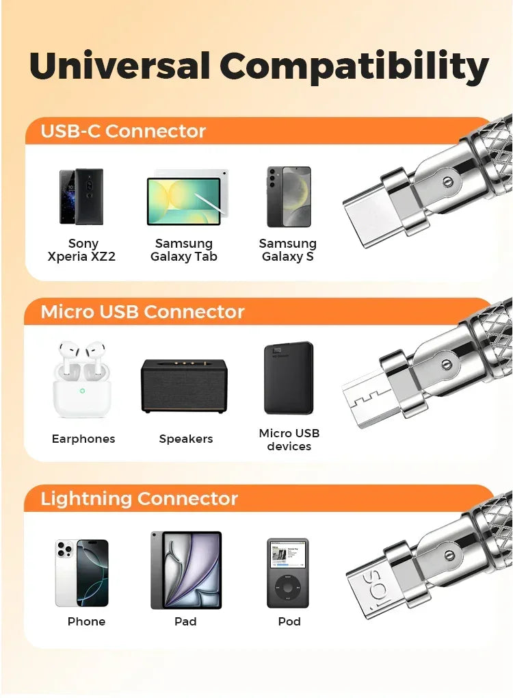 ⌛limited-time 50% off🔥120W 3 in 1 Rotating Elbow Fast Charging Data Cable⚡