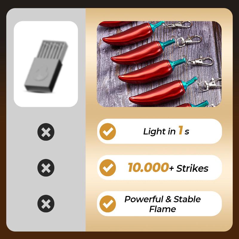 🌶️ Emergency Survival Keychain Lighter with Permanent Matches🔥