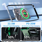 🌟Amazing Power Bank! 🌟10000mAh Ultra Slim Fast Charge Mobile Power