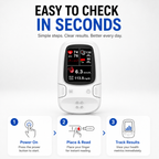 Multi-Function Health Monitoring Device