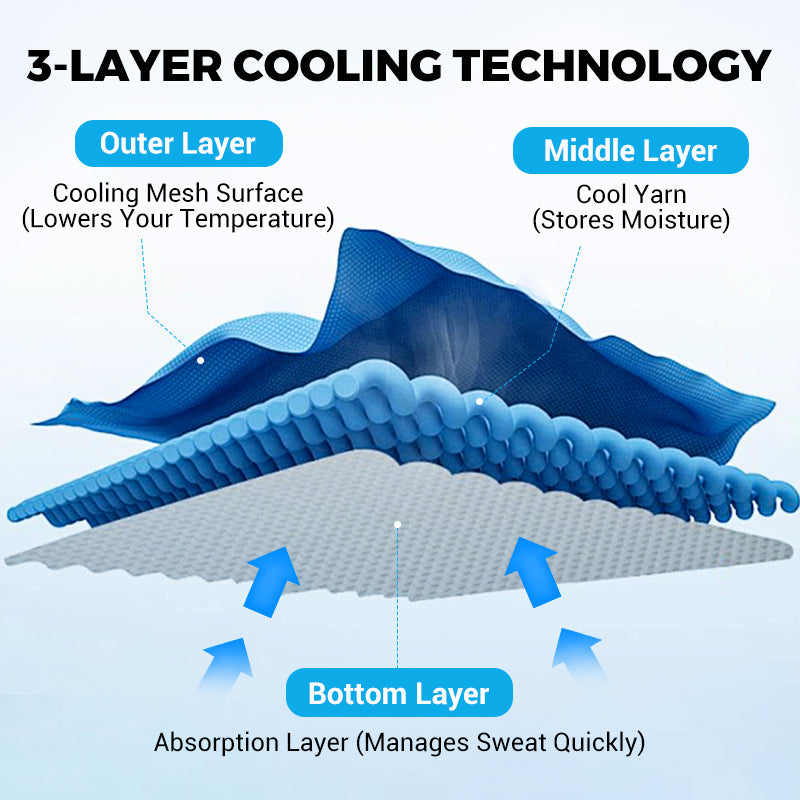 💦Summer Hot Sale - BUY 1 GET 1 FREE!!⚡50K+ SOLD!❄️Cold Sweat Towel You Can Use Anywhere, Anytime! Reusable Soft Absorbent Cooling Portable
