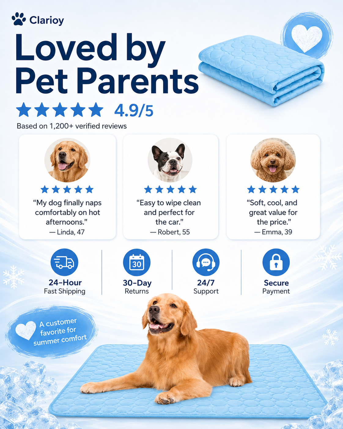 🔥Summer Hot Sale 49% OFF🧊Premium Cooling Mat For Pet