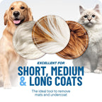 ⏰🔥LIMITED TIME 50% OFF! 🐾 Professional Deshedding Tool for Dogs & Cats – Gentle, Efficient & Fur-Free Home ✨💖