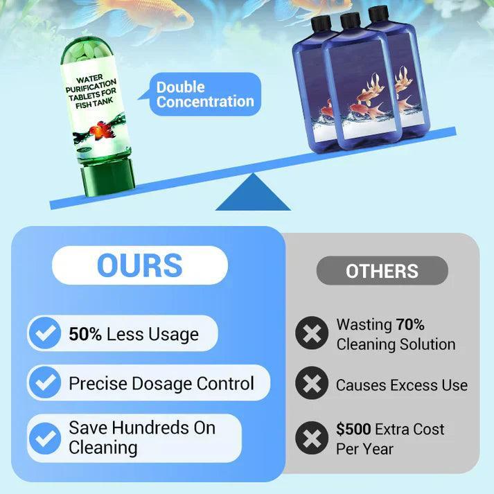 ♻️💧Powerful Aquarium Water Purification Tablet