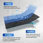 💧Waterproof Multi-purpose Polyurethane Coating