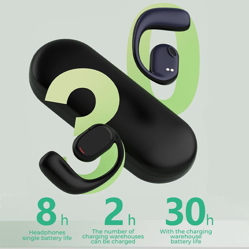 Wireless Ear Hanging Bluetooth Headset(hot)