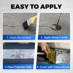 💧Waterproof Multi-purpose Polyurethane Coating