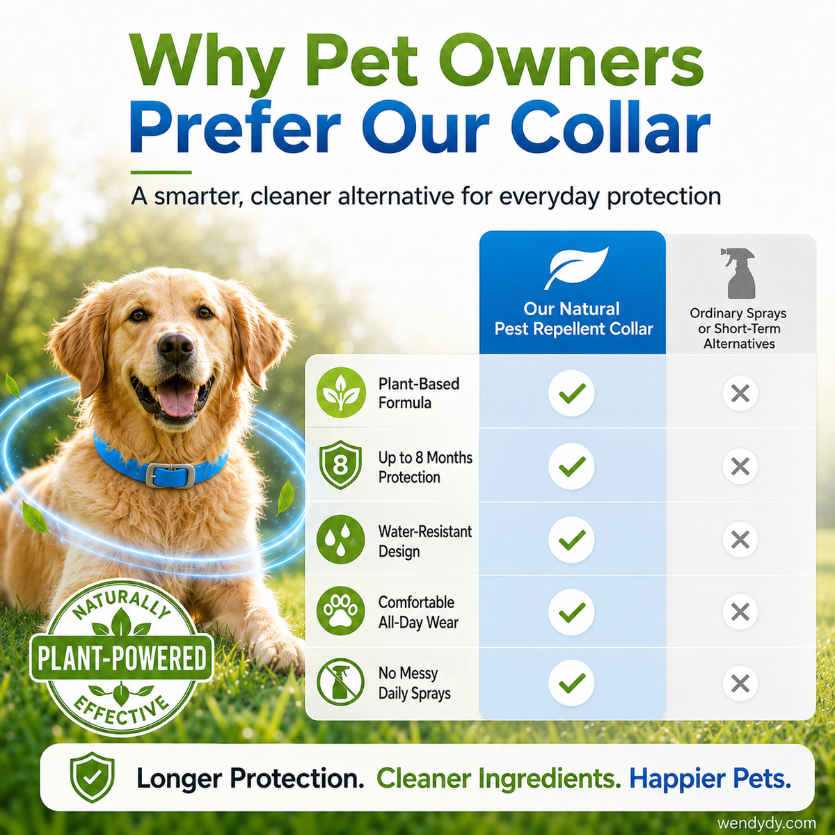 ⏰🔥LIMITED TIME 50% OFF!🔥50K+ SOLD! Natural Essential Oil Pet Pest Repellent Collar
