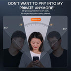Full Coverage Anti Spy Protect Personal Private Screen Protector