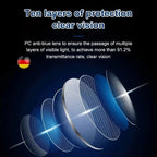 ⏰🔥LIMITED TIME 50% OFF!🔥50K+ SOLD!🔍👀 Zoom Near & Far | Autofocus Reader Glasses