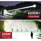 🔦☀️Super Strong Light Zoomable Flashlight