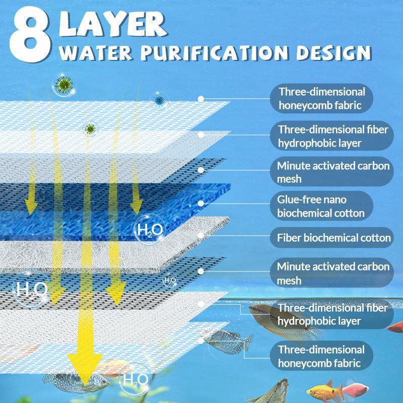 🐠Professional 8D High Density Fish Tank Filter Foam-Limited Time Half Price