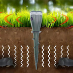 ⏰🔥LIMITED TIME 50% OFF!🔥50K+ SOLD!Solar Powered Waterproof Screw Mole Repellent