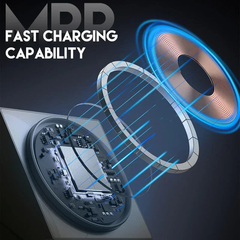 58 % OFF🔥Hot Sale Offers-3-in-1 Foldable Magnetic Wireless Charging Station（HOT）